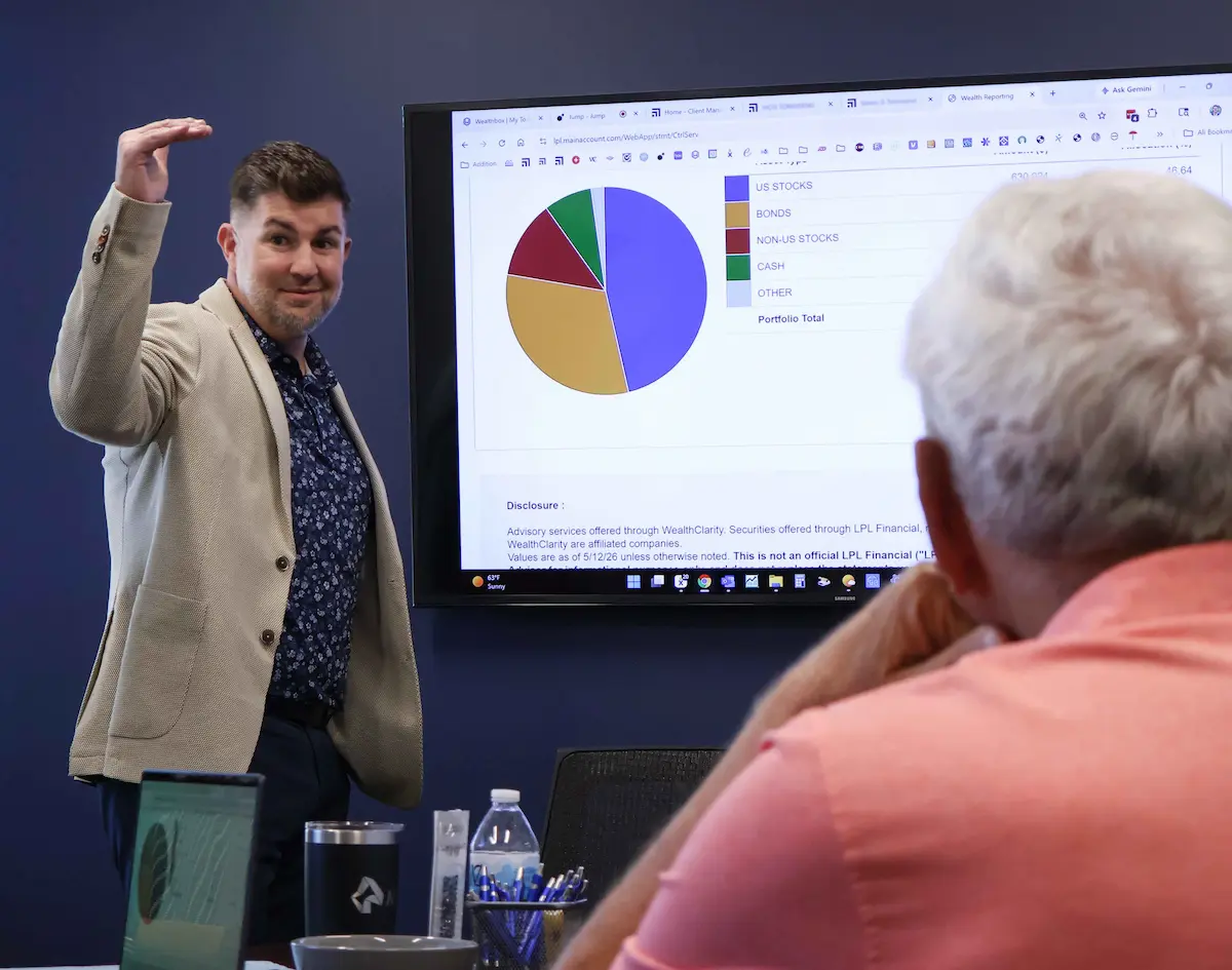 Financial advisor raising his hand as he presents a portfolio allocation pie chart of US stocks, bonds, non-US stocks, cash, and other assets on a wall-mounted screen to clients in a conference room.