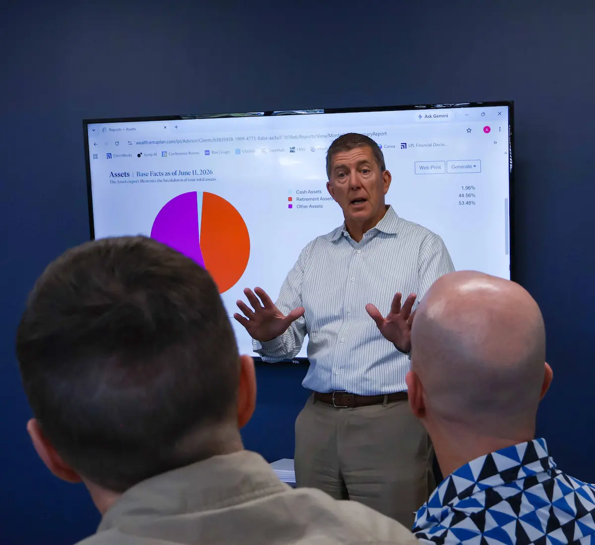 Financial advisor gesturing as he explains an asset breakdown pie chart of cash, retirement, and other assets on a wall-mounted screen to two clients seated in the foreground.
